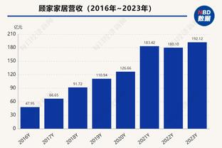 波杰姆斯基赛后返场与朋友及粉丝互动 腰伤无碍下一场可以打